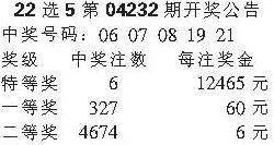 今天22选5开奖号码结果揭晓