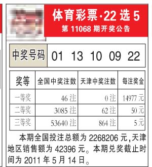 22选5彩票中奖规则解析