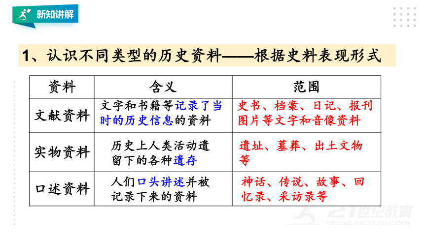 排列三缩水技巧与策略