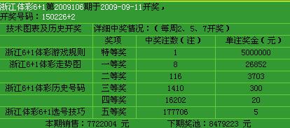 广东福利36选7走势图分析与彩票策略