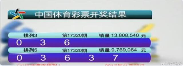 排列三历史今天开奖号码查询