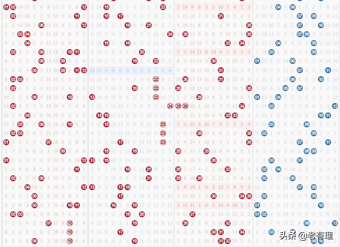 太湖钓叟一句定三码，揭秘237期的数字密码