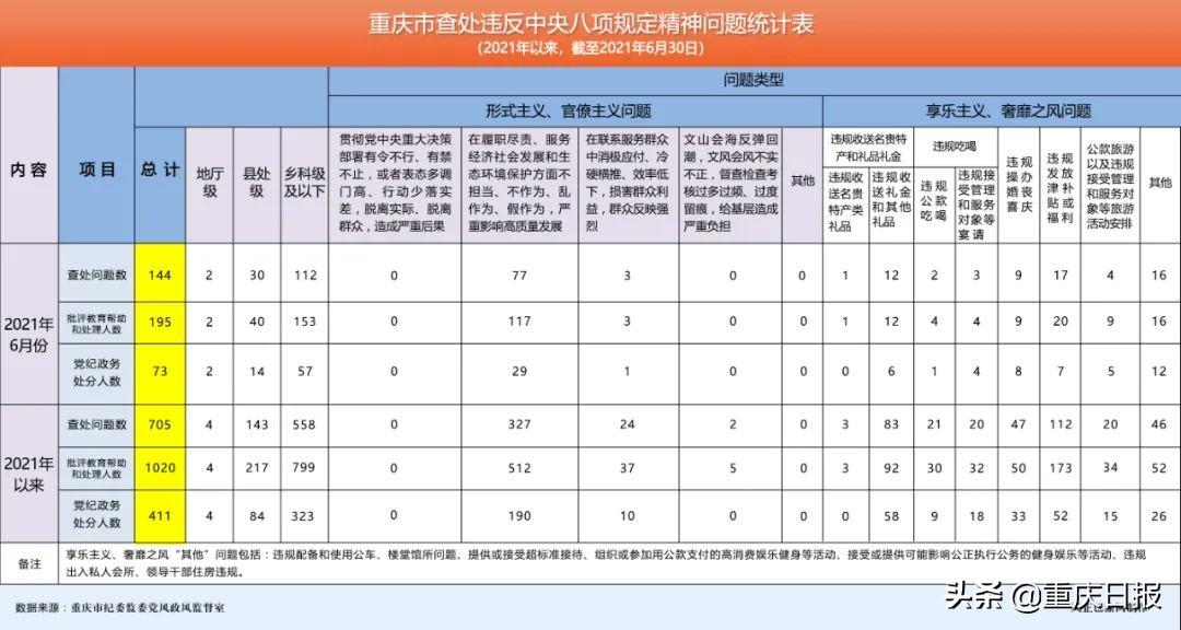 2021年福彩144期开奖结果揭晓