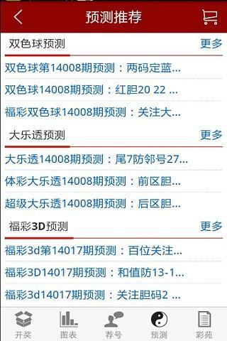 彩经网旧版走势图分析与应用
