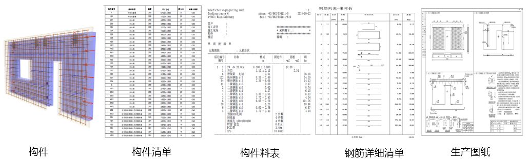 跨度表在工程设计中的应用