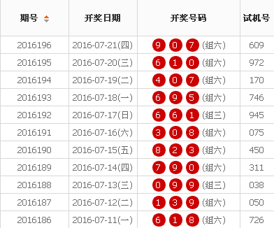 双色球2004024期开奖结果公布