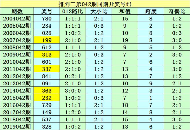 澳门一肖必中，今晚揭晓的幸运之谜澳门一肖一码必中一肖今晚(全网实时顶尖预测)