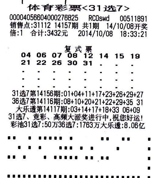 福建31选7开奖号码走势分析与预测