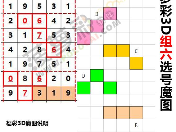 澳门内部四肖八码期期的精准预测，免费资料与理性分析澳门内部四肖八码期期准免费资料天天开彩