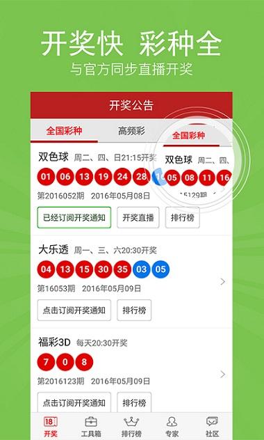 双色球2019248期开奖结果分析与彩票投注策略