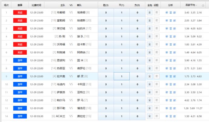 足彩310胜负彩14场的策略与技巧