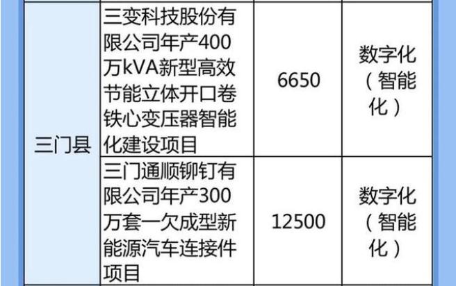 揭秘双色球中奖概率，从理论到实践