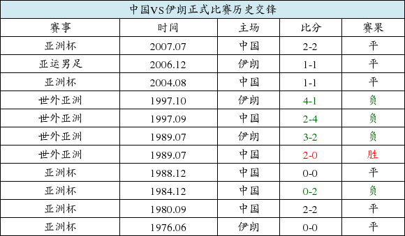 华体足球澳门即时赔率分析与预测