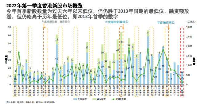 香港6合和彩官网开奖历史记录表