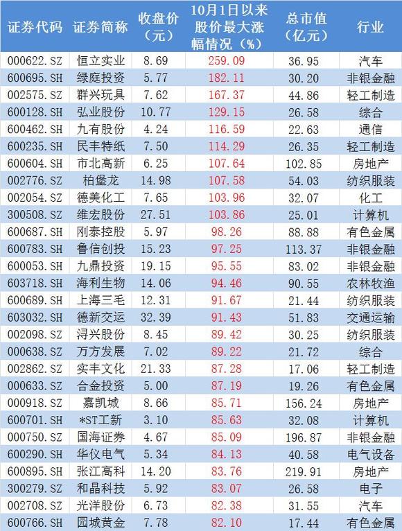 浙江体彩11选五，彩民的选择与机遇