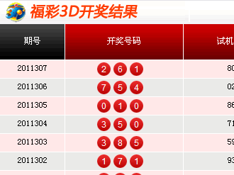 福彩3D往期开奖结果查询指南