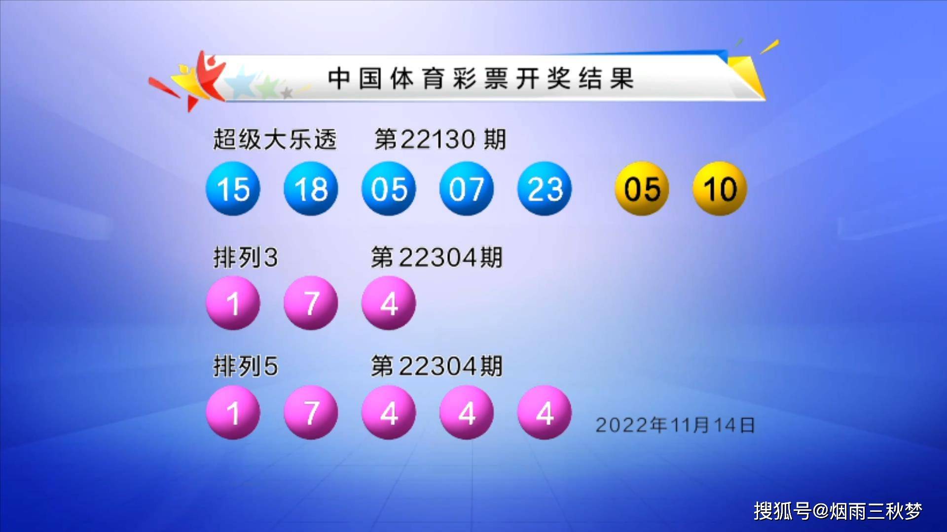 体彩超级大乐透23084期开奖结果揭晓