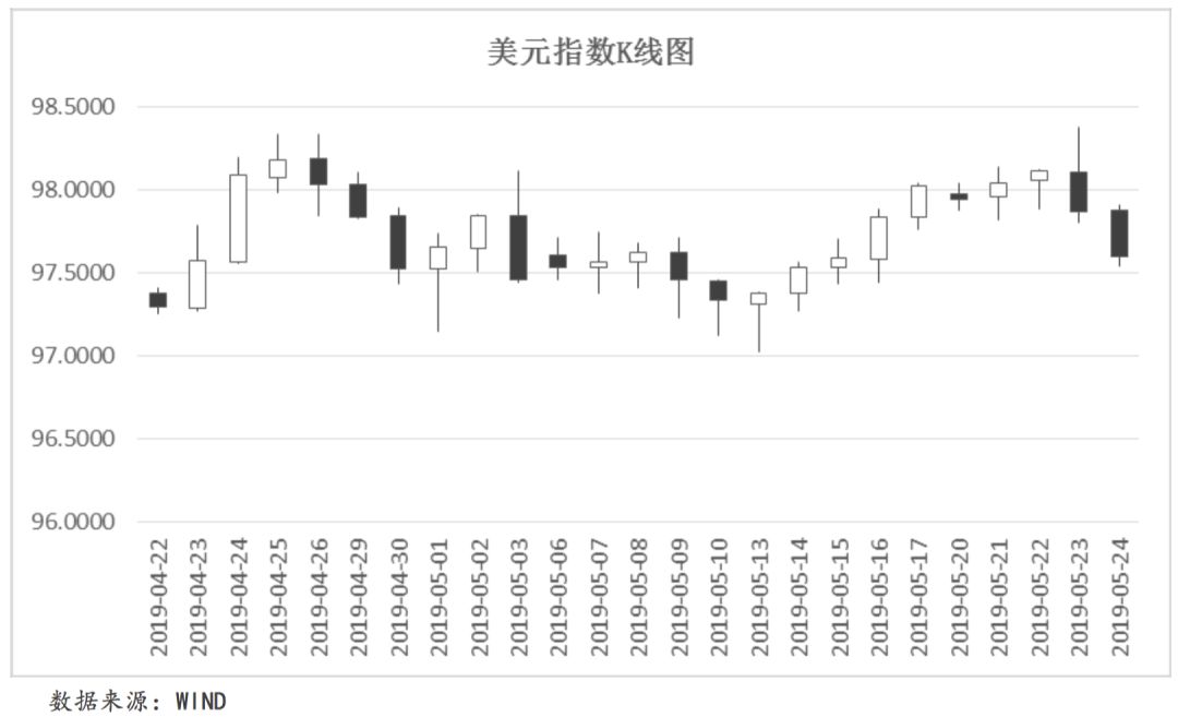 排列三历史开奖号码结果分析与近100期趋势观察