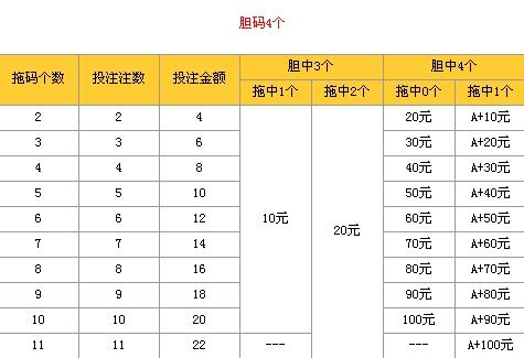 浙江福彩15选5走势图风采网，解读彩票历史与未来