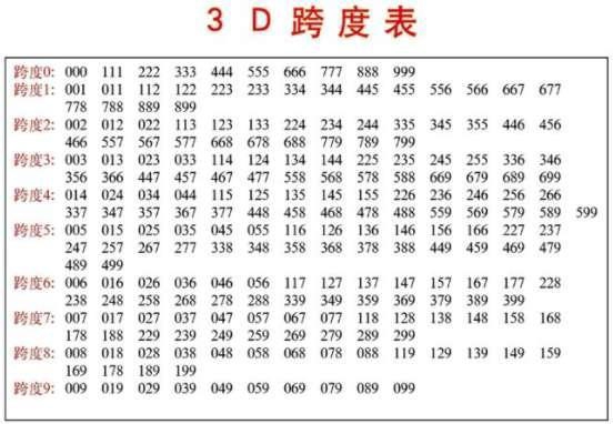 2018年香港六合彩开奖记录，回顾与解析2018 香港开奖记录结果查询