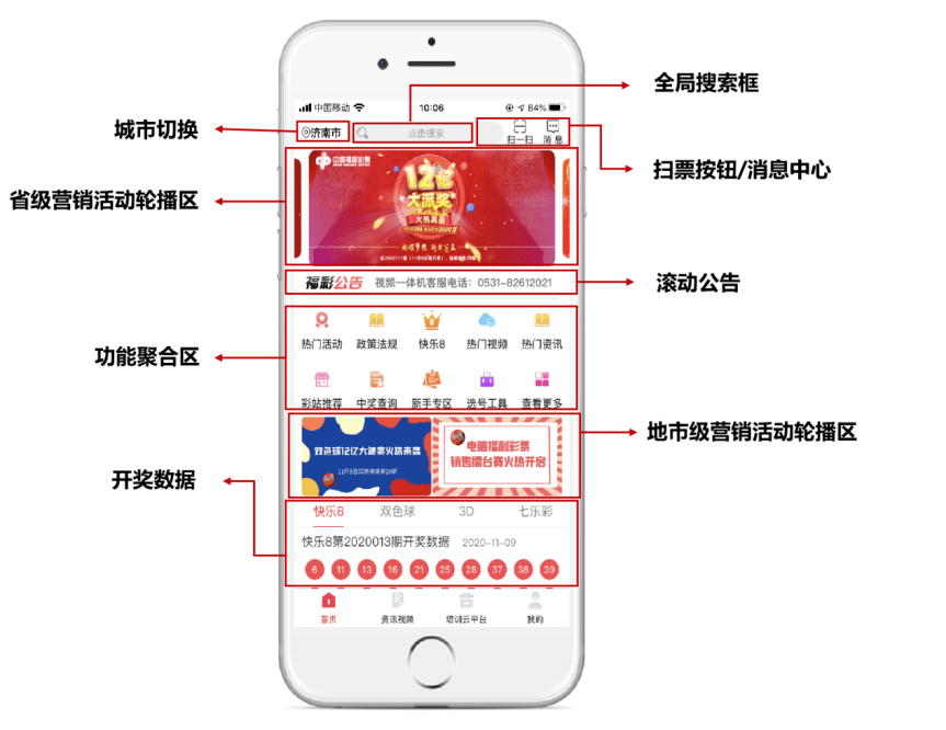 福利彩app，数字时代的公益新平台