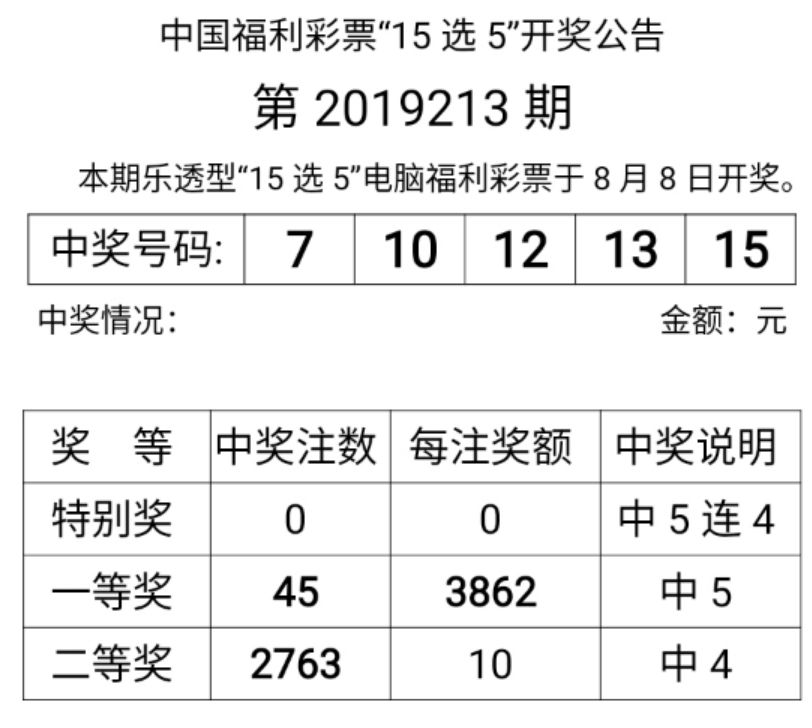 8月8日七乐彩开奖结果查询