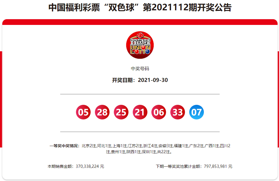 中国福利彩票查询中奖号码2022133