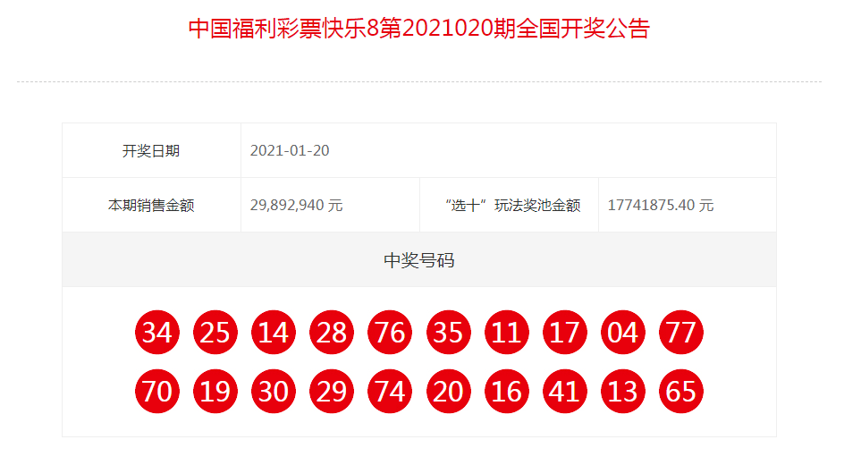 中国福利彩票查询2022101，揭秘彩票开奖背后的故事