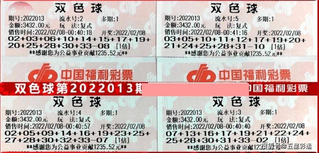 双色球开奖结果2023038期，幸运数字揭晓，大奖花落谁家？