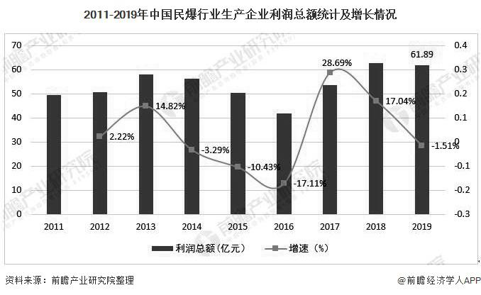 3D预测专家精准版，引领未来趋势的智能预测技术