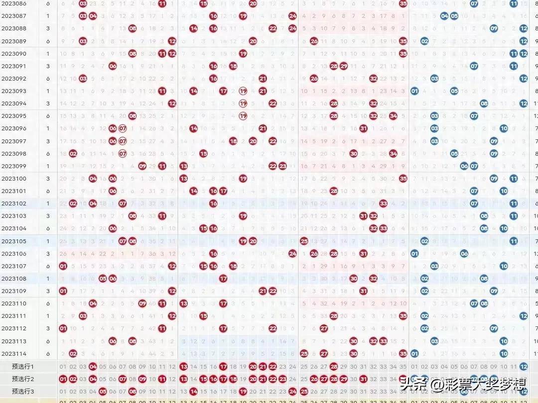 2031年最全香港资料指南，洞悉未来，掌握先机2021年香港最准资料大全