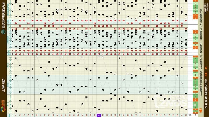 浙江省12选五走势图分析与预测