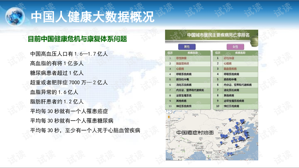 健康码大数据查询平台的构建与应用