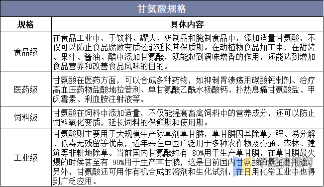 天津快乐十分基本走势图分析与解读