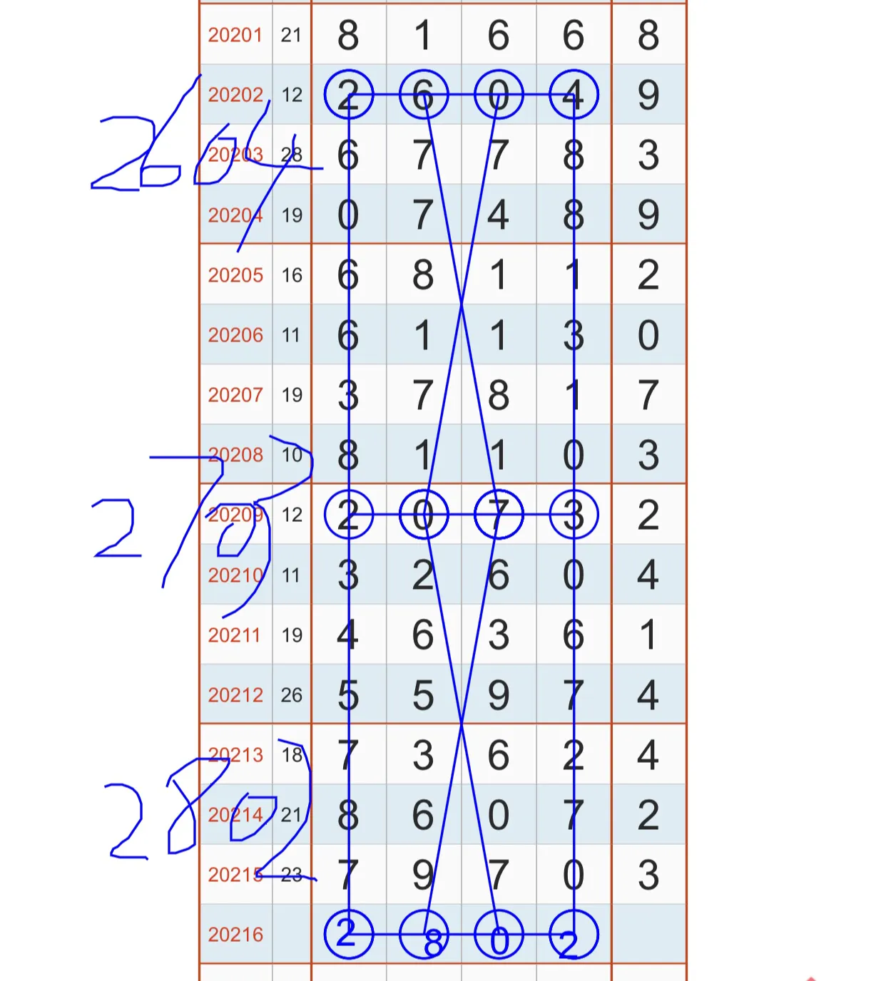 排列五2019059期开奖结果分析与探讨