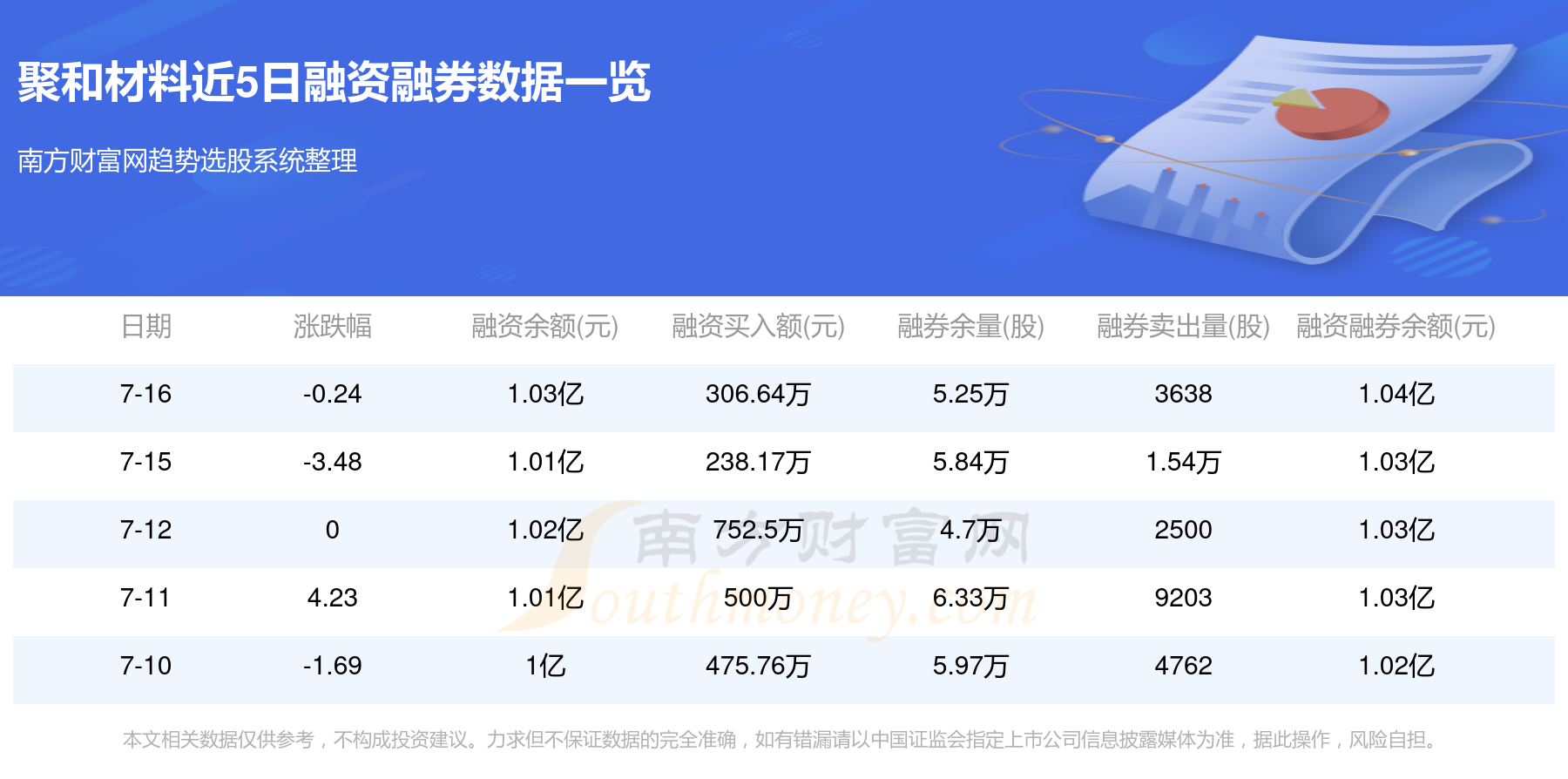 十一运夺金开奖结果查询与奖金分配