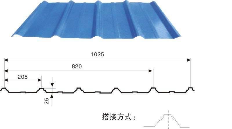 彩钢瓦的价格因素与市场分析