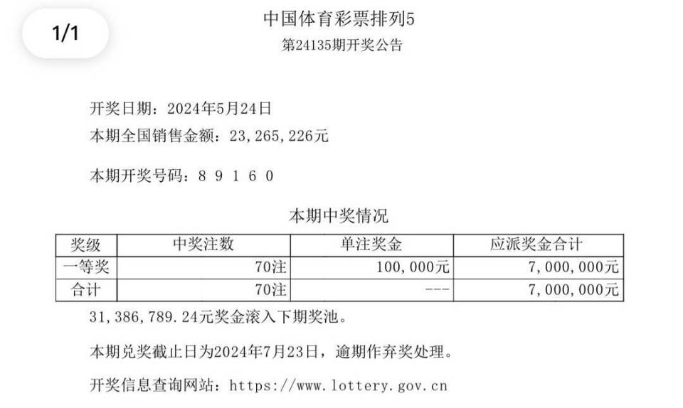 双色球体彩开奖号码分析与预测，2023年趋势展望