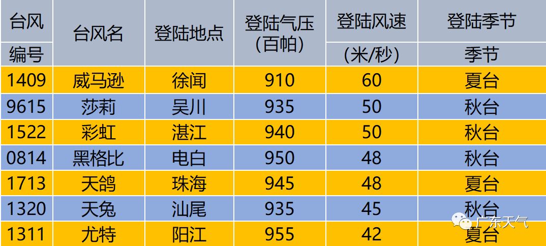 今晚排三预测最准确，揭秘数字背后的秘密