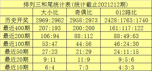 精准预测一注，揭秘数字背后的秘密