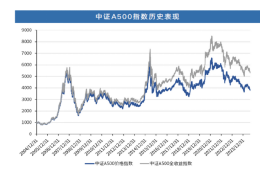 快乐8开奖结果走势图分析与解读