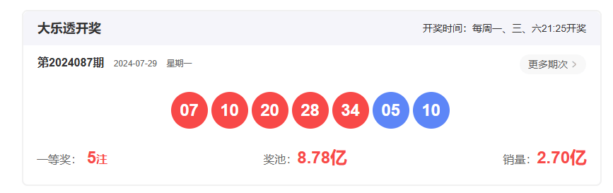 今日大乐透开奖号码结果查询