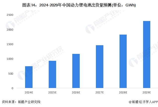 澳客14场胜负彩预测，深入分析与投注策略