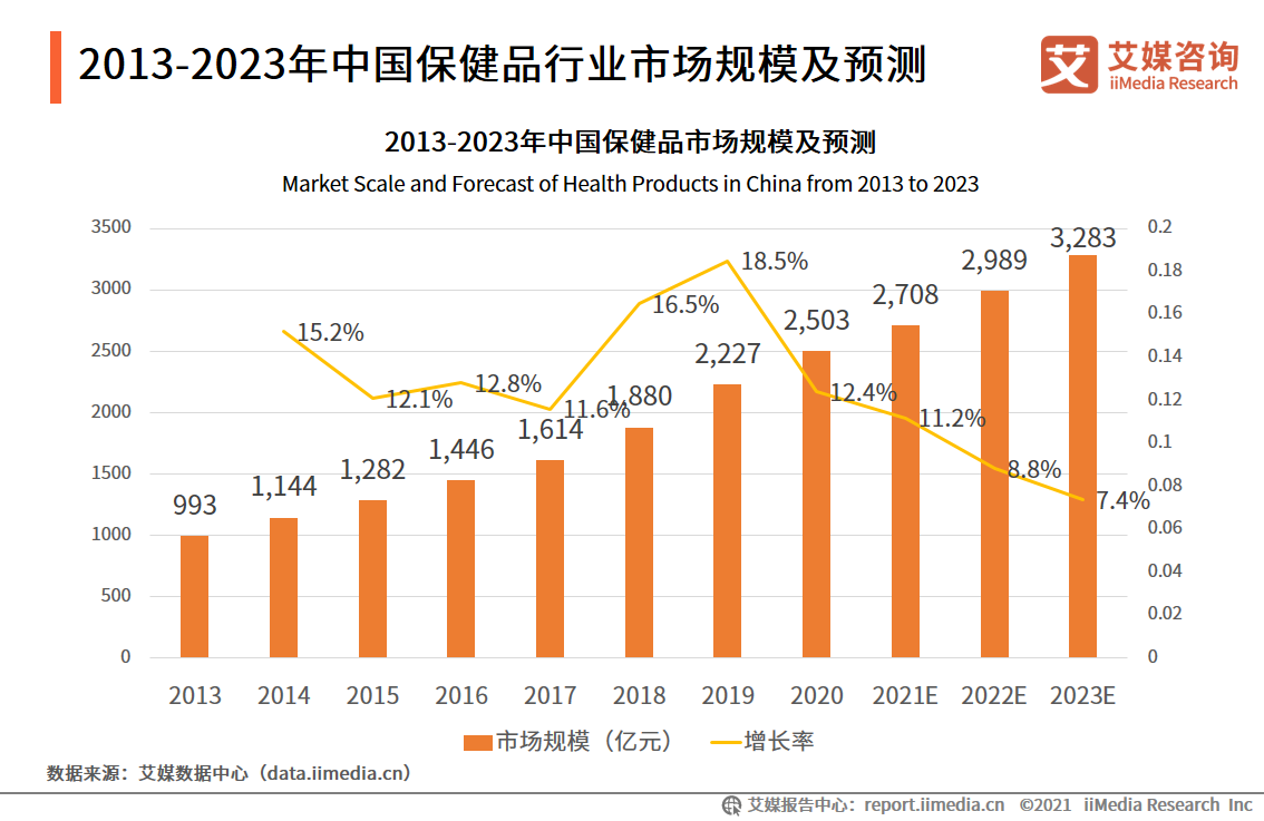 2036年香港正版资料大全，全面解析与未来展望2023香港正版资料大全免费2023年生肖单333317