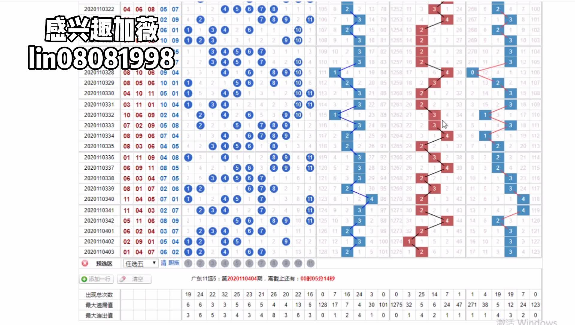 北京体彩11选五5开奖结果分析与解读