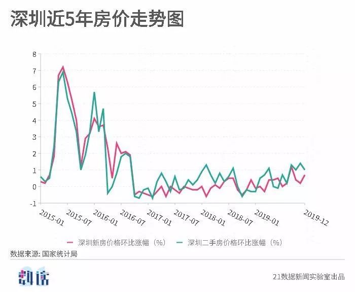 新澳门开奖结果综合走势图分析与解读