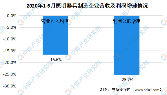 河北省20选5开奖走势分析与预测