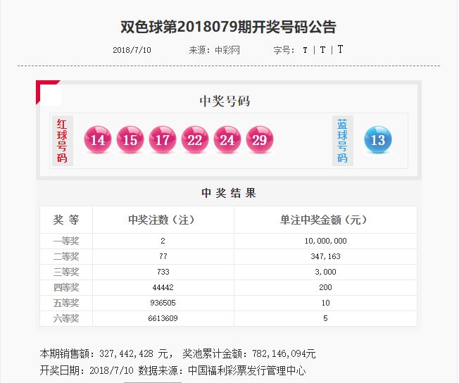 双色球最近30期中奖号分析与展望