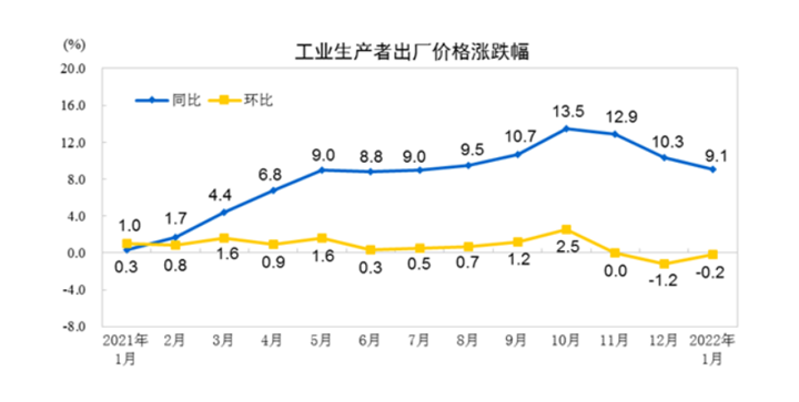 快乐8开奖号码走势图分析与预测