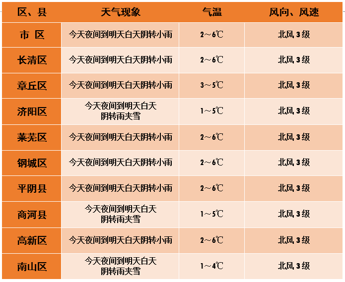 204年新奥今晚开奖预测与分析